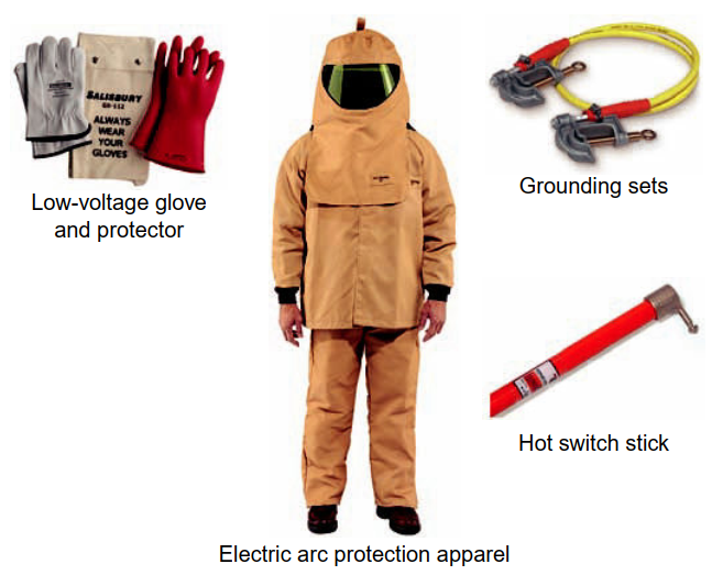 Personal Protective Equipment - Engineeringact