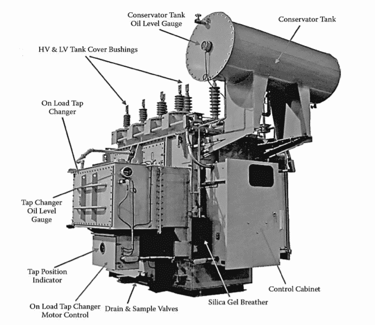 Principal control devices in a transformer
